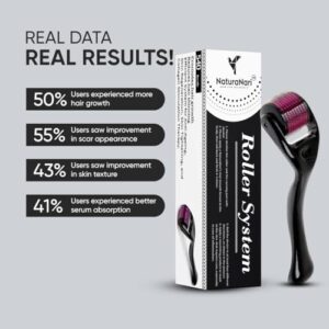 Hair Growth Kit | Hair Growth Serum (30 ml) & Roller (540 Titanium Needles ? 0.5mm) | For Hair Regrowth and Hair thinning | For Women & Men