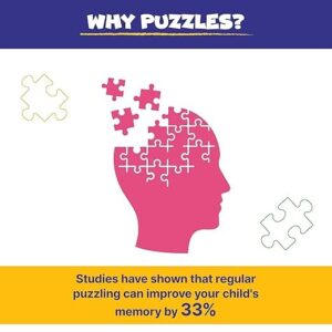 Set of 6 Vacation Theme Jigsaw Puzzles for Kids Age 5+ Years | 48 Pcs Each | Beach, Countryside, Forest, Mountain, Tea Garden & Desert | Educational Puzzle Game | Cool Birthday Gift