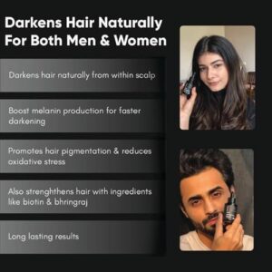 Anti Grey Hair Darkening Serum for Reversing & Limiting Hair & Beard Greying With Arcolys & Melano Gray - Suitable For Men & Women, 50ML