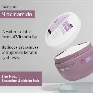 Bare Anatomy Ultra Smoothing Shampoo + Hair Mask + Serum Kit | Restores Smoothing & Texture by 27% | Carbohydrate Complex & Niacinamide | Dry & Frizzy Hair | Paraben & Sulphate Free | Women & Men | 250ml + 250g + 100ml