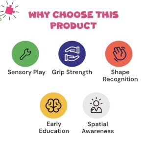 Wooden Shapes Knob Puzzle for Kids 3+ Years, Early Learning Montessori Toy, Fine Motor Skills & Spatial Awareness, Fun & Educational Gift for Toddlers