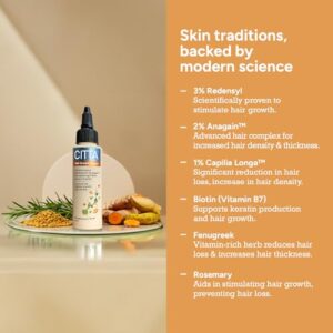 CITTA Hair Growth Serum ? Redensyl 3%, Anagain 2%, Capilia Longa 1% with Biotin, Rosemary & Methi ? Reduces Hair Fall & Thinning, Promotes Regrowth, Heals Scalp ? Dermatologist Tested ? 50ml