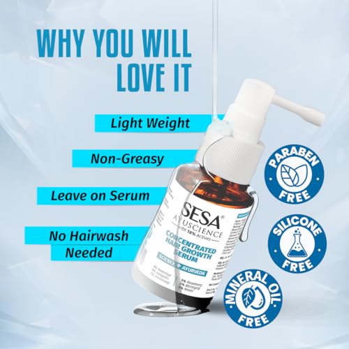 Sesa Ayuscience 3% Redensyl, 4% Anagain, 2% Kerascalp Hair Growth Serum With Rosemary, Bhringraj, Neem For Hair Growth Strengthens Roots Controls Hair Fall - 30ml