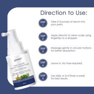 Hair Growth Serum Concentrate For Men & Women | With 4% Anagain, 2% Bioba, 3% Rosemary, Biotin, Caffeine, Rosemary & Rice Water | For Reduce Hairfall, Boost Hair Growth & Repair Damaged Hair (30 ML)