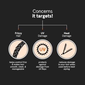 Minimalist Hair Serum for Dry Frizzy Hair with SPF 30, Keratin, Argan Oil & Ceramides| Heat Protection Serum, Smoothens & Protects From UV | Lightweight | Leave In For Women & Men | 50 ml