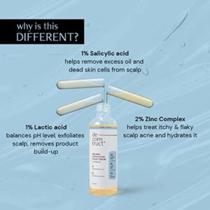 Deconstruct Aha Bha Exfoliating Scalp Hair Serum | Contains 1% Salicylic Acid + 1% Lactic Acid + 2% Zinc Complex | Water-Based Serum | For Greasy Scalp |Fights Scalp Acne | 100Ml