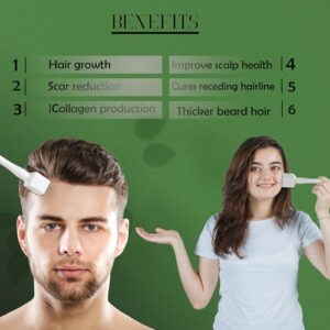 Derma Pen Stamp For men and Women | Microneedle Pen for Body & Hair & Beard Growth - Adjustable Microneedling Stamp For Skin - 0.5mm - 3mm Titanium Micro Needle Derma Stamp For Skin Care (WHITE+1)