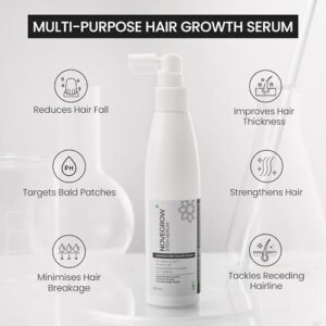 STEM SERUM, Intensive Hair Growth Serum, Reduces Hair Fall and Hair Loss, Boosts Scalp Health, Contains Capilla Longa, Dermatologically Tested, All Hair Types, For Men and Women, 60ml.