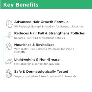 Alchemist Hair Strengthening Serum for Men & Women | 5% Redensyl + Baicapil + AnaGain | With Caffeine, Biotin, Rosemary & Rice Extract | Anti Hair Fall, Regrowth & Thicker Hair | 30ml
