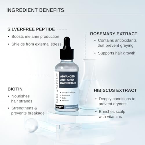 Bare Anatomy Advanced Anti-Grey Serum | Reduces Hair Greying | Silverfree Peptide + Biotin + Rosemary | Fast Absorbing, Odorless, Non-Sticky | Clinically proven formula For Men & Women | 50ml