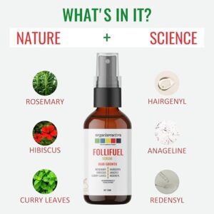 Organix Mantra FolliFuel Hair Growth Serum with Anageline, Hairgenyl, Redensyl, Rosemary, Hibiscus & Curry Leaves | Promotes Hair Growth, Strengthens Roots, Nourishes Scalp - 30ML