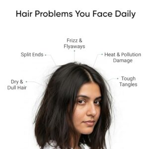 Hair Strengthening Serum 100ml Anti Hair Fall & Frizz Control with Keratin, Protein, Argan Oil, Jojoba, Acai Oil and Bakuchiol, Heat and Pollution Protection for Men and Women