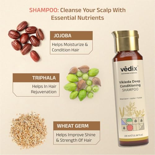 Vedix Customized Hair Fall Control Regimen For Dry Hair - Dry Scalp & Wavy Hair - Nuyantra Pro Hair Growth Serum X Dandruff Care