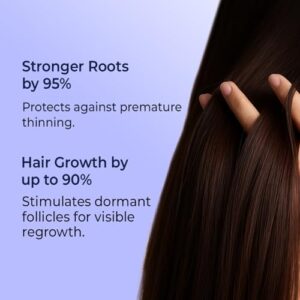 VINR Hair Growth Serum Concentrate - 3% Redensyl, 3% Anagain, 3% Baicapil, 1% Caffeine, 3% Procapil - Advanced Hair Regrowth Serum for Hair Fall Control & Hair Growth 30ml