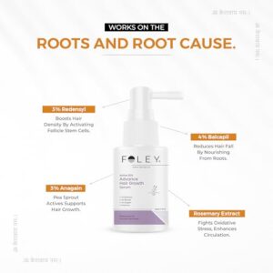 Foley Advanced Hair Growth Serum | Hair Fall Control & Hair Growth | 3% Redensyl, 4% Baicapil, 3% Anagain & Rosemary Men-Women 30ml