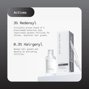 3% Redensyl & 0.3% Hairgenyl Revival Hair Density Hair Serum | Increase Density, Reduce Hair Fall & Stimulate Growth | For All Hair Types | For Men & Women | (30 ml)