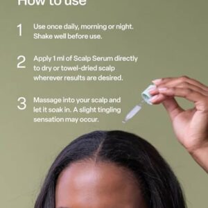 Pro Hair Growth Serum, Customized Regimen Hair Serum For Men And Women, Repair Damaged Hair & Get Hair Growth, 50Ml (Pack Of 1)