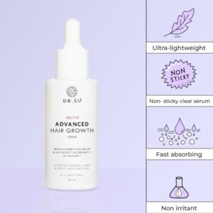 Revive Hair Growth Serum | Stem Cell Tech With 4% Anagain & 3% Redensyl | Boosts Growth, Reduces Hair Fall | Strengthens Roots For Thicker Hair