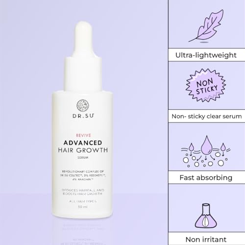 Revive Hair Growth Serum | Stem Cell Tech With 4% Anagain & 3% Redensyl | Boosts Growth, Reduces Hair Fall | Strengthens Roots For Thicker Hair