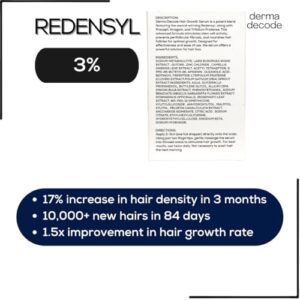 Derma Decode Advanced Hair Growth Serum for Scalp, Rosemary Hair Serum for Hairfall Control in Women and Men, 3% Redensyl 1% Procapil 1% Anagain, Trifolium Pratense. Anti Hairfall Treatment 50ml