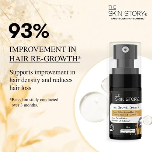 The Skin Story Hair Growth Serum for Men | Enriched with 3% Redensyl and 4% Anagain | Thicker, Stronger, and Shinier Hair | Hair Fall Control & Stimulating Hair Follicles | Repairs Damaged Hair | All Hair Types | 25 ml