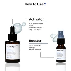 Amethyst Concentrated Hair Growth Serum | India?s First Dual Pack | Activator & Booster | Reduces Hair Fall, Promotes Thicker Hair | 3% Redensyl, 4% Anagain, 3% Procapil | For Men & Women | 40ml