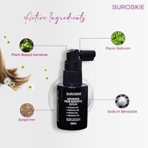 Suroskie Advance Hair Growth Serum 30 ml | With Anagain, Redensyl & Procapil | Manage Hairs Fall & Repairs Damage | Serum For Dry, Frizzy & Curly Hair-Type | For Men & Women