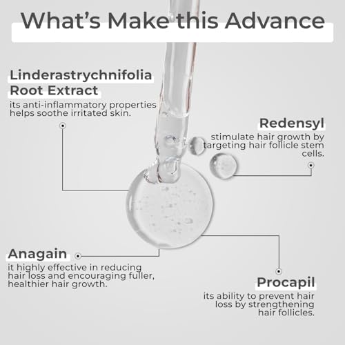 MNT Advanced Hair Growth Serum With 2% Lindera Strychnifolia, 3% Redensyl, 4% Anagain, 2% Procapil for Scalp | for Women & Men | 30 ml