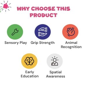 Wooden Animals Knob Puzzle for Kids 3+ Years | Montessori Educational Toy | Develops Spatial Awareness & Hand-Eye Coordination | Fun Learning Gift for Toddlers