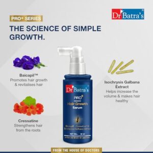 Dr Batra's Pro+ Hair Growth Serum-30 ml