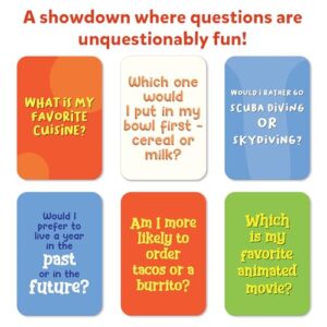 Card Game - Who Knows You Best?, Family Party Game for Boys, Girls, Teens, Adults, Fun for Game Nights, Gifts for Ages 8, 9, 10 and Up