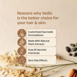 Vedix Vikleda Deep Conditioning Shampoo For Dry Hair | Ayurvedic Shampoo for Men & Women | Combo Pack | 200 ml*2