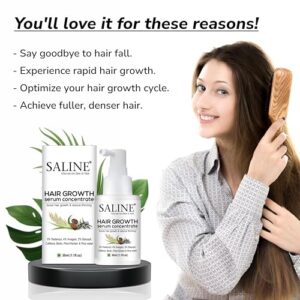 Saline Advanced Hair Serum | Enriched with Rosemary, 3% Redensyl, 4% Anagain, 2% Baicapil, Keratin & Rice Water | Strengthens & Nourishes Scalp & Hair | For Men & Women | 30ml