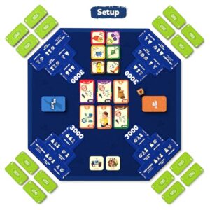 Skillmatics Start Up Board Game - Entrepreneurship & Business Strategy for Kids, Teens & Adults, Fun for Family Game Nights, Educational Gifts for Boys & Girls Ages 7, 8, 9, 10 & Up