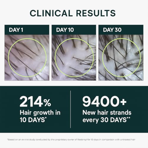 Advanced Hair Growth Serum 30ml with 3% Redensyl 4% Anagain 3% Baicapil Hair Fall Control Treatment for Men Women Thick Density Rosemary Biotin Rice Extract for Men & Women