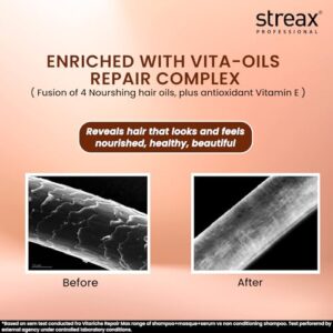 Streax Professional Vitariche Care Repair Max Hair Serum For Women & Men- Intensive Repair & Rejuvenation for Dry & Damaged Hair -Gives Nourished & Healthier Hair - Hair Growth Serum For Men - 100ml