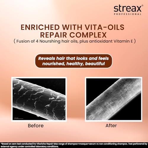 Streax Professional Vitariche Care Repair Max Hair Serum For Women & Men- Intensive Repair & Rejuvenation for Dry & Damaged Hair -Gives Nourished & Healthier Hair - Hair Growth Serum For Men - 100ml