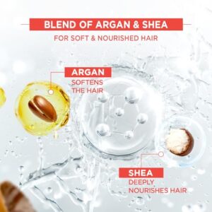 Livon Professional Nourishing Serum for Women & Men | With Argan, Shea & Multivitamins | For Softer, Stronger & Frizz-free Hair | No Paraben, Sulphate or Mineral Oil | All Hair Types | 100ml