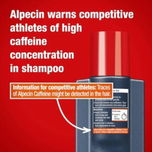 Alpecin Caffeine Shampoo C1 250ml - Strengthens Natural Hair Growth and Reduces Hair Loss - Scalp Shampoo for Hair Fall Control