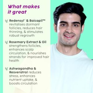 PLIX - THE PLANT FIX Rosemary Anti-Hairfall Regime, Hair Growth Serum, Anti-Hairfall Shampoo & Hair Supplements | Redensyle, Rosemary & 24 Hair Nutrients | Plant-Based