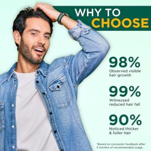 ORGATRE Hair Growth Serum for scalp - 50ml | 3% Redensyl, 4% Anagain, 3% Procapil, 1% Capilia Longa & Rosemary Oil | Scalp Treatment & Hair Tonic for Men & Women | Effective Hair Regrowth Formula