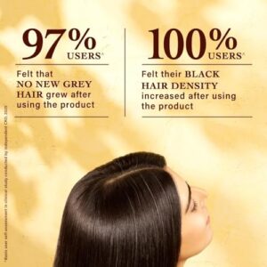 Indulekha Jatamansi Premature Greying Treatment Scalp Serum 30ml | Ayurvedic Serum for treating Premature Greying