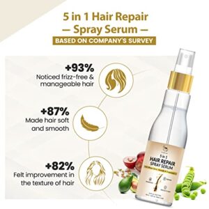 TNW-THE NATURAL WASH 5in1 Hair Repair Spray Serum - 100ml | Enriched with Wheat Germ & Avocado | Hair Serum for Dry, Frizzy, Silky & Soft Hair | All Hair Types | Hair Serum For Women & Men