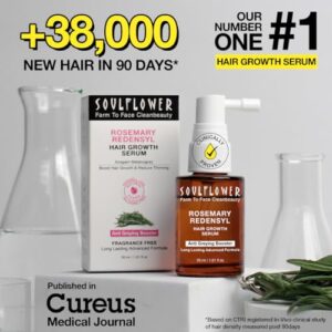 Soulflower Hair Growth Serum, Rosemary Oil, 3% Redensyl, 4% Anagain, Caffeine, Melanogray, Biotin, Rice Water, Clinically Tested on Real people, Hair growth & Hair fall control for Women & Men | 30ml