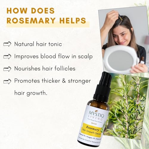 Mystiq Living Rosemary Hair Growth Serum for Scalp with 3% Redensyl, 4% Anagain, 6% Keratin - 30 ML | Advanced Hair Growth Serum for Hair Fall Control | For Men & Women