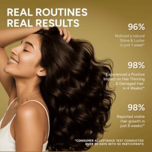 KOA Luxury Hair Elixir | Oil Hair Serum | Growth | Repair | Strength | Shine | Advanced Lightweight Formula | Proven Consumer Test Results | For Hair Loss & Frizzy | For Both Women & Men | 100mL