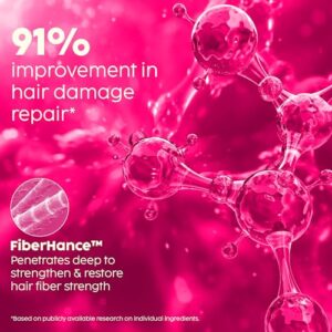 PLIX - THE PLANT FIX Hibiscus Bond Repair 10-in-1 Hair Serum | FiberHance? | Repairs Damage Hair | Strengthens Keratin Structure | Provides 3X strengthening | 50ml