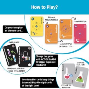 Chalk and Chuckles Elemental Blast-Chemistry Card Game for Kids Ages 10 to 15, Learning & Stem Toy, Educational Gifts for Boys, Girls 8, 9, 10, 11, 12 Years Old, Fun for Teens, Families and Adults