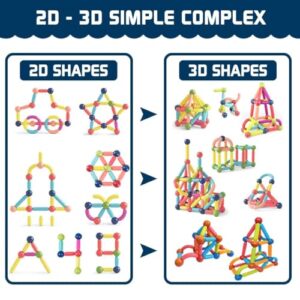 PERKSCORNER? Magnetic Toys Little Boys Age 3 4 5 6 7 8 10 12 14 Year | Safe and Durable |Creative Brain Development Toys with Magnet Balls (42 PCS)