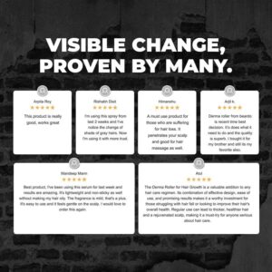 Beardo Advanced Hair Growth Serum 50ml + Dermaroller for Men | Hair Fall Control, Hair Regrowth & Thickening | Scalp & Beard Growth Treatment Kit for Men